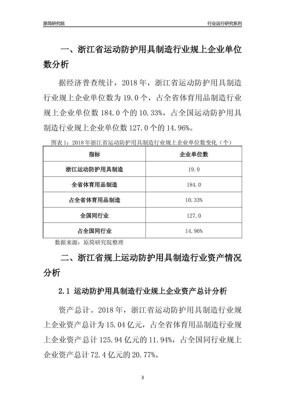 [行业年报]2018年浙江省规模以上运动防护用具制造行业运行及竞争力评级分析报告_第3页
