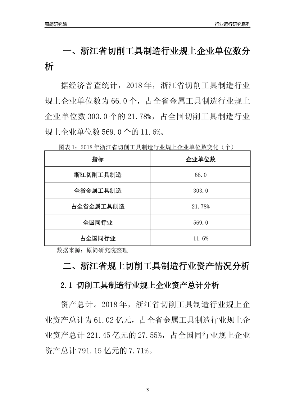 [行业年报]2018年浙江省规模以上切削工具制造行业运行及竞争力评级分析报告_第3页