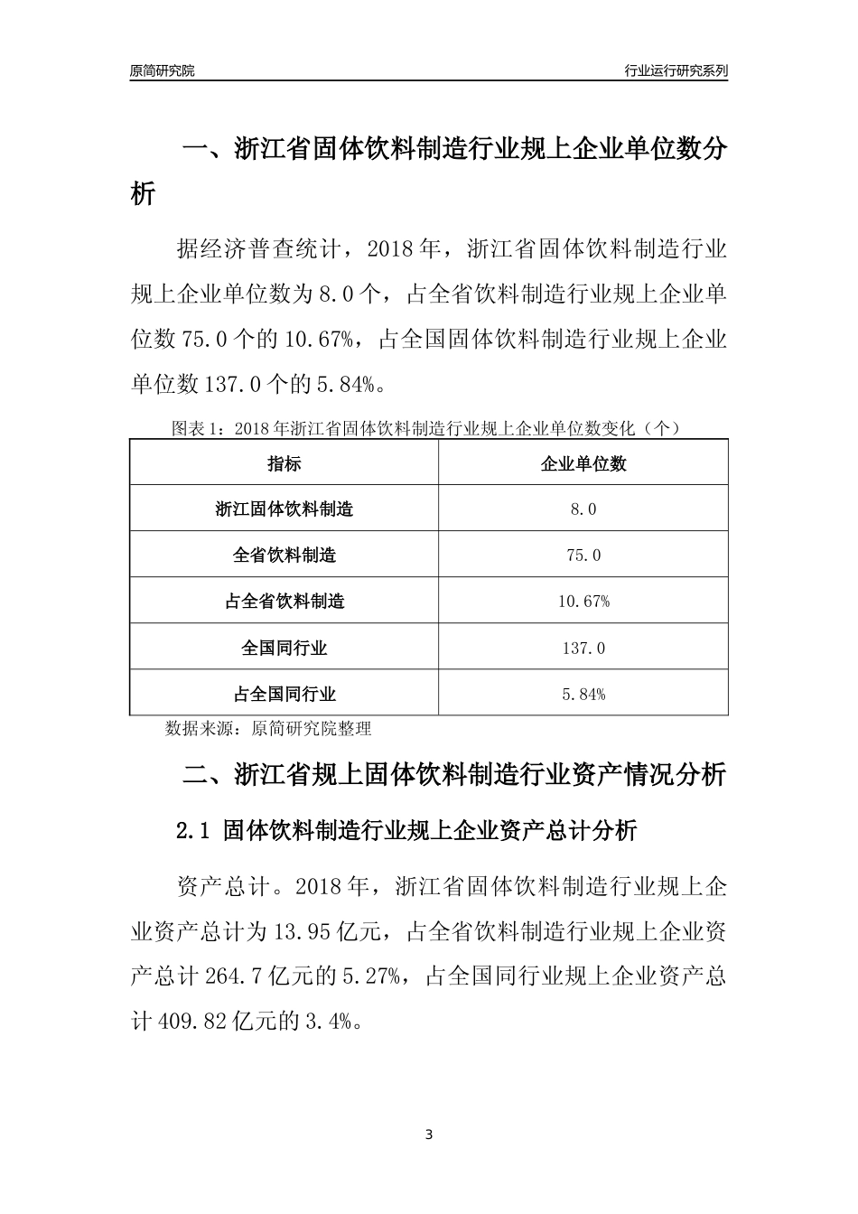 [行业年报]2018年浙江省规模以上固体饮料制造行业运行及竞争力评级分析报告_第3页