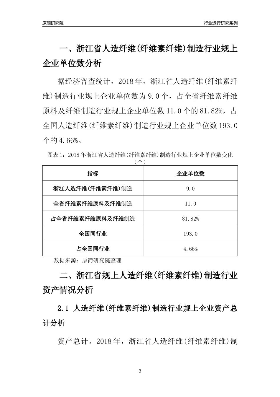 [行业年报]2018年浙江省规模以上人造纤维(纤维素纤维)制造行业运行及竞争力评级分析报告_第3页