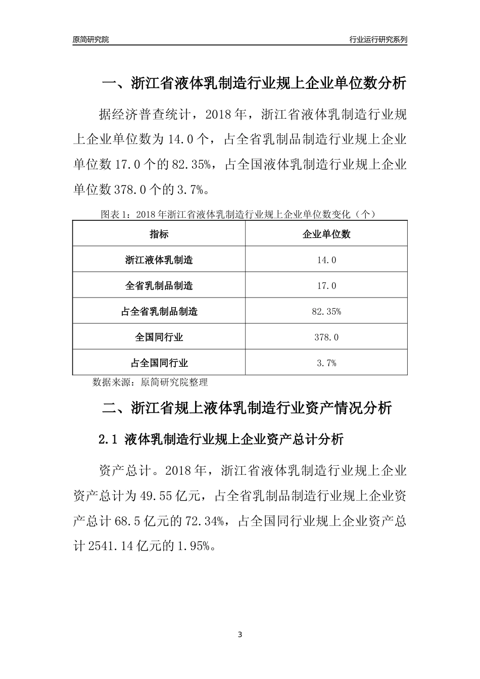 [行业年报]2018年浙江省规模以上液体乳制造行业运行及竞争力评级分析报告_第3页