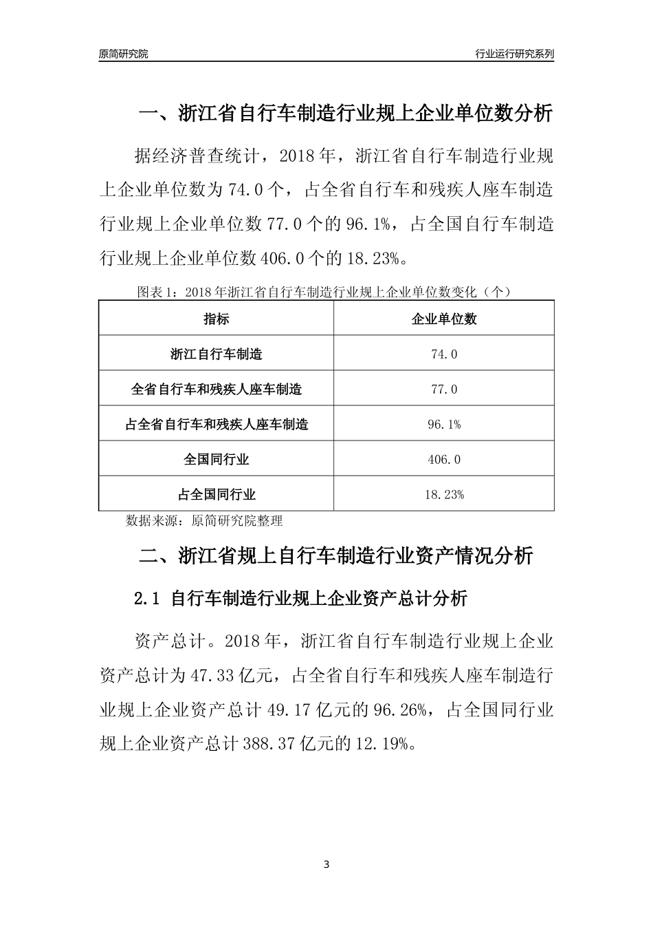 [行业年报]2018年浙江省规模以上自行车制造行业运行及竞争力评级分析报告_第3页