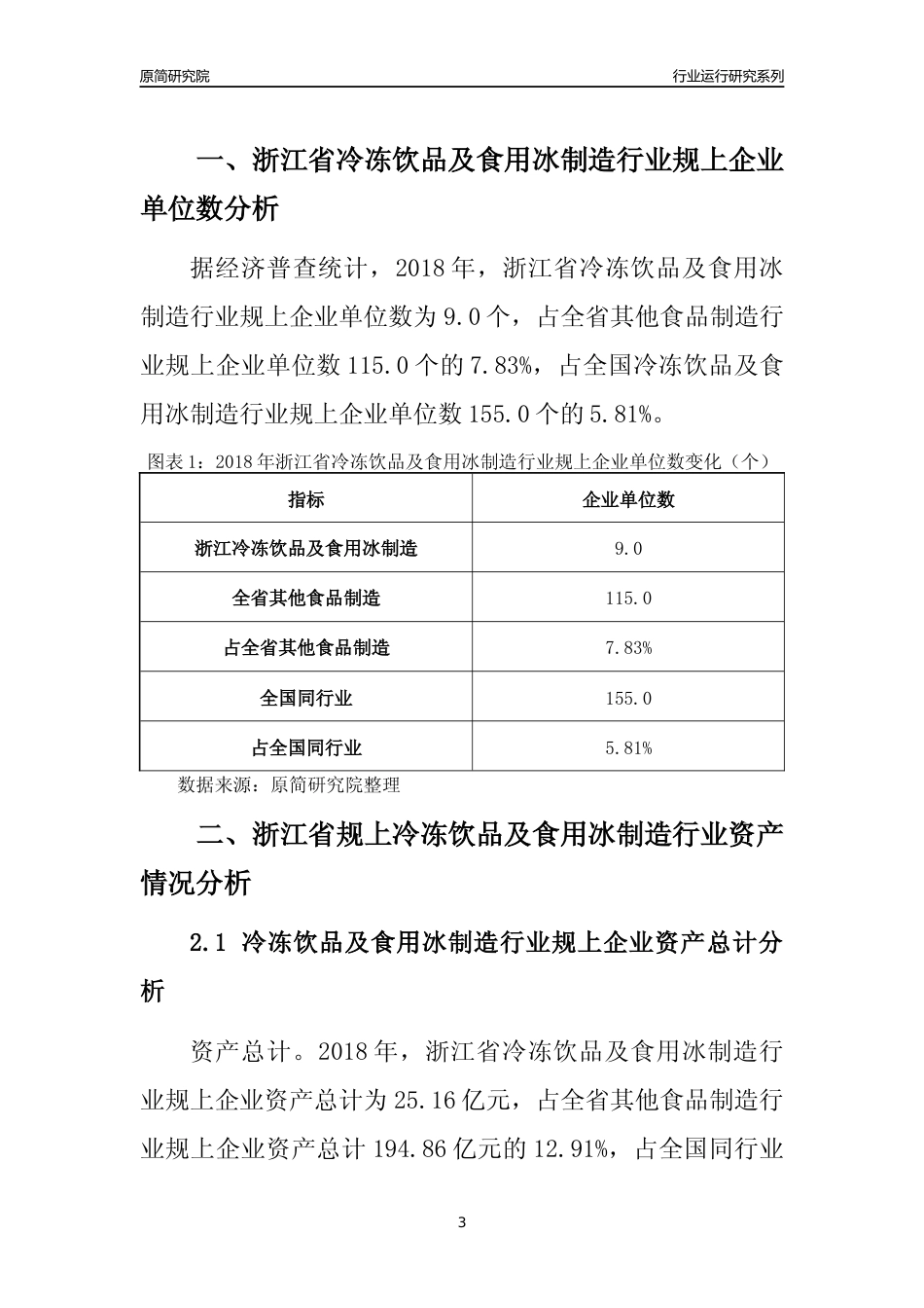 [行业年报]2018年浙江省规模以上冷冻饮品及食用冰制造行业运行及竞争力评级分析报告_第3页
