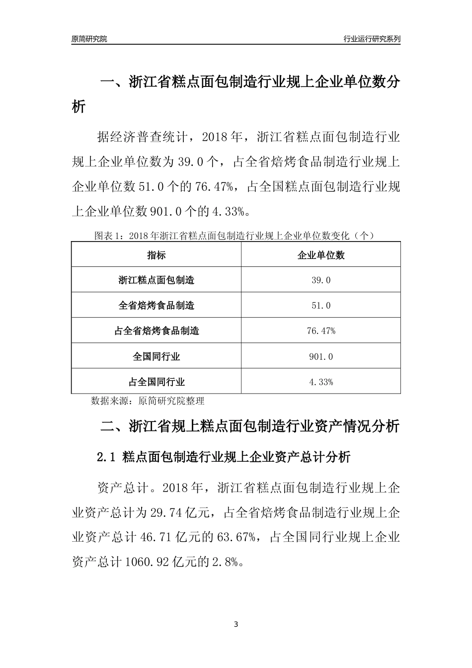 [行业年报]2018年浙江省规模以上糕点面包制造行业运行及竞争力评级分析报告_第3页