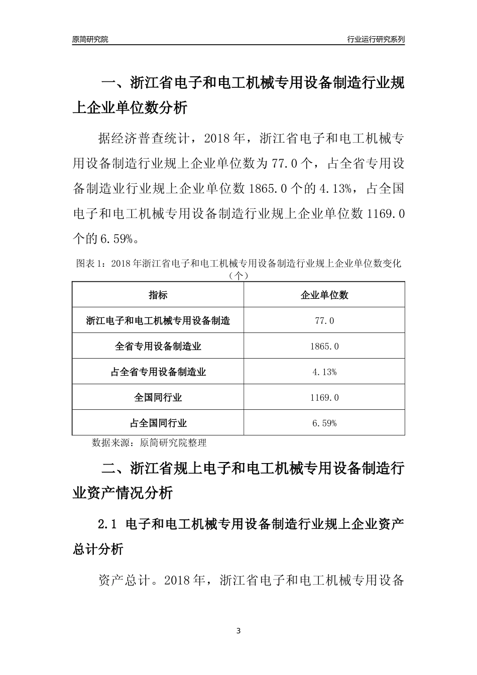 [行业年报]2018年浙江省规模以上电子和电工机械专用设备制造行业运行及竞争力评级分析报告_第3页