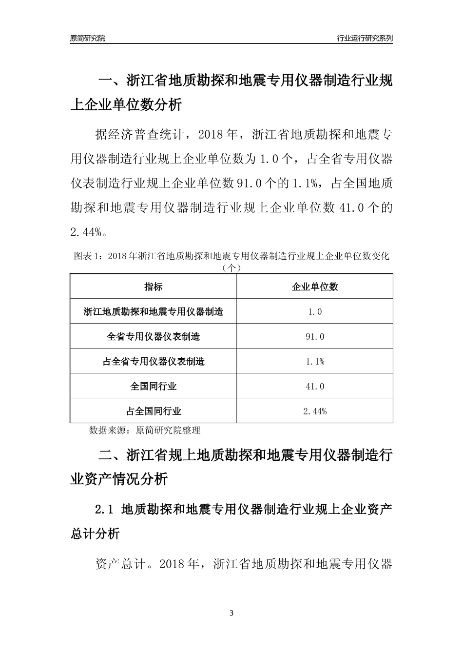 [行业年报]2018年浙江省规模以上地质勘探和地震专用仪器制造行业运行及竞争力评级分析报告_第3页