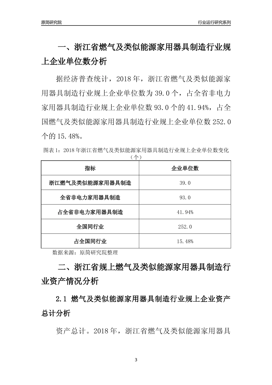 [行业年报]2018年浙江省规模以上燃气及类似能源家用器具制造行业运行及竞争力评级分析报告_第3页