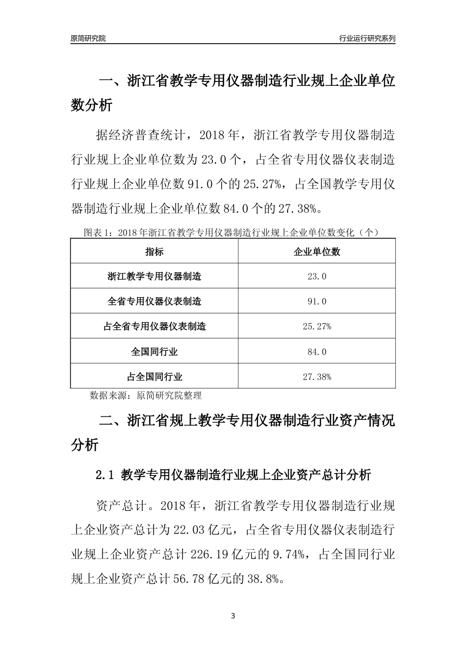 [行业年报]2018年浙江省规模以上教学专用仪器制造行业运行及竞争力评级分析报告_第3页
