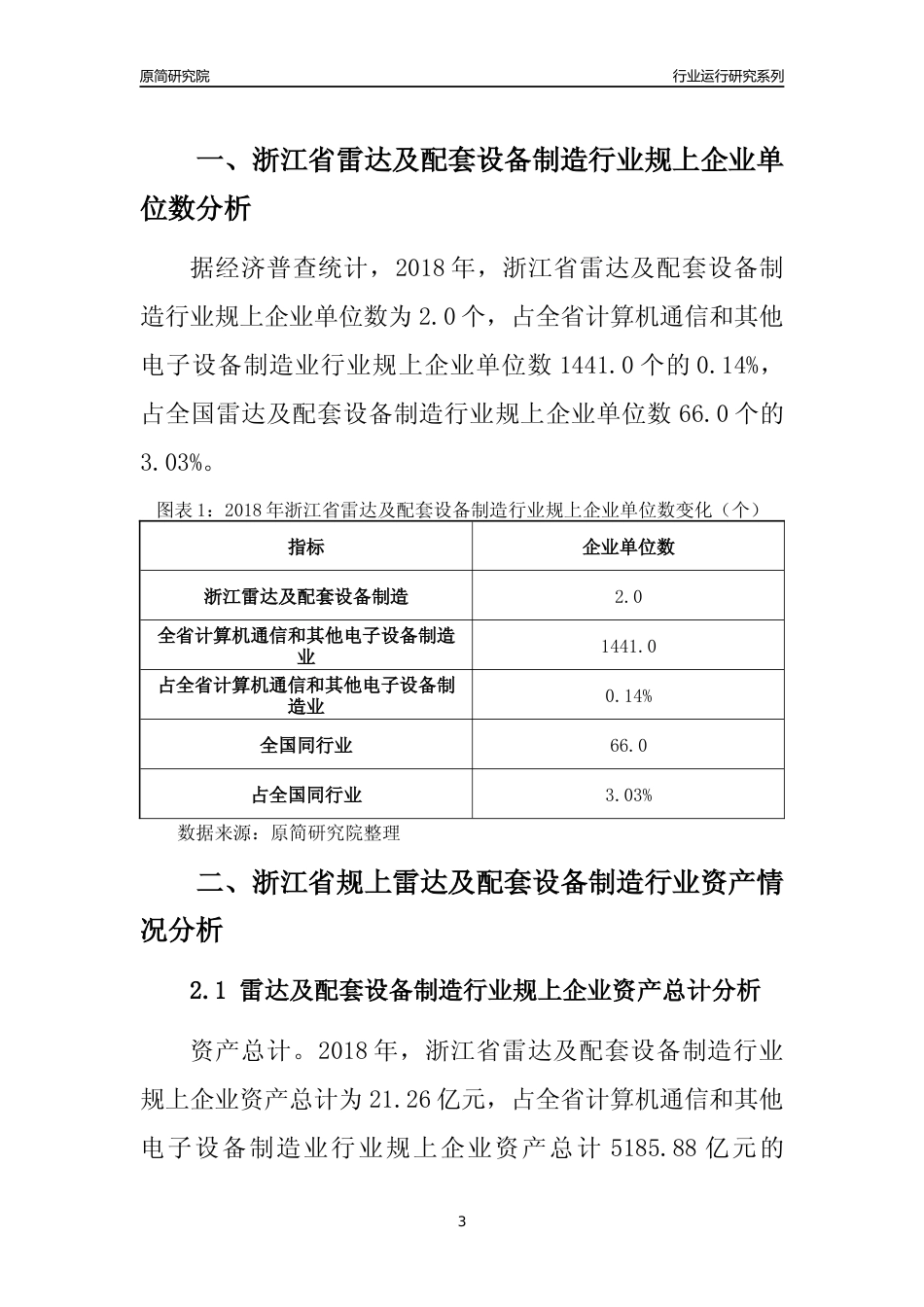 [行业年报]2018年浙江省规模以上雷达及配套设备制造行业运行及竞争力评级分析报告_第3页