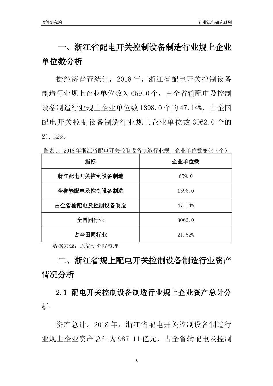 [行业年报]2018年浙江省规模以上配电开关控制设备制造行业运行及竞争力评级分析报告_第3页