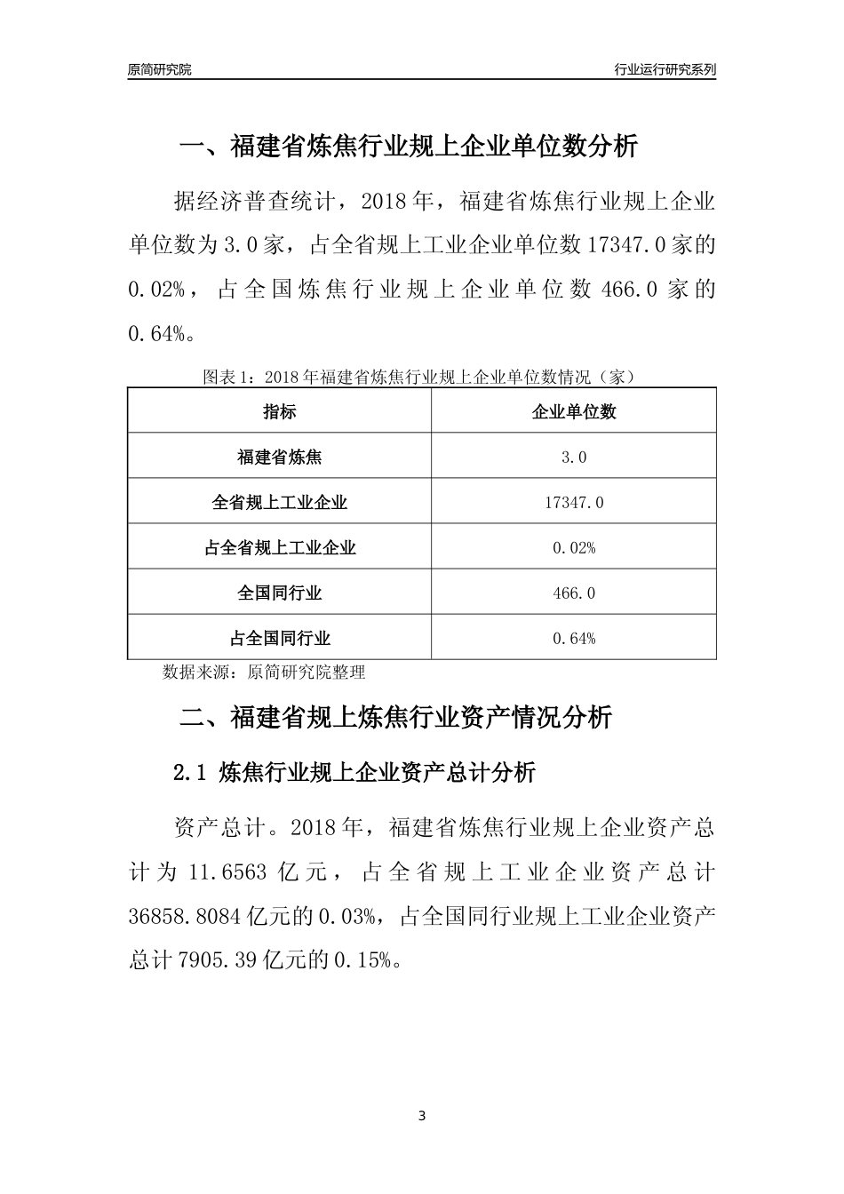 [行业年报]2018年福建省规模以上炼焦行业运行及竞争力评级分析报告_第3页
