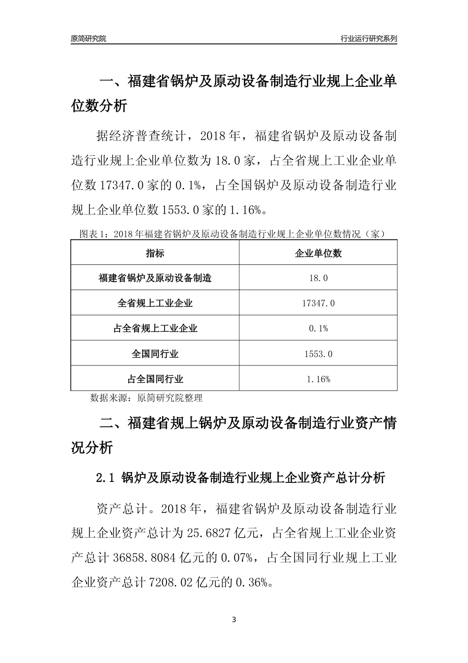 [行业年报]2018年福建省规模以上锅炉及原动设备制造行业运行及竞争力评级分析报告_第3页