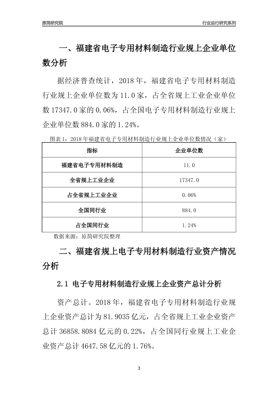 [行业年报]2018年福建省规模以上电子专用材料制造行业运行及竞争力评级分析报告_第3页