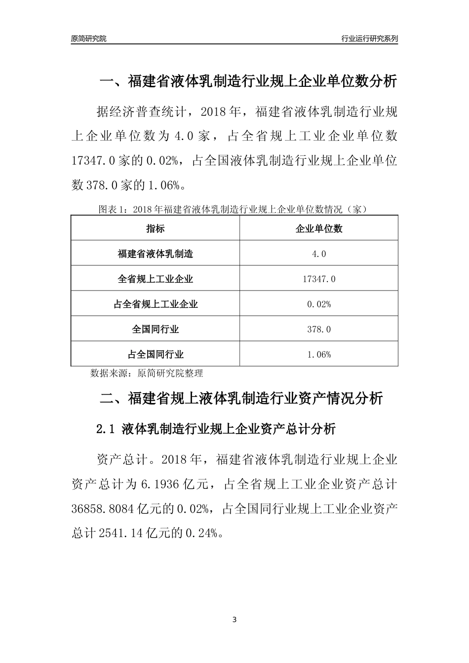 [行业年报]2018年福建省规模以上液体乳制造行业运行及竞争力评级分析报告_第3页