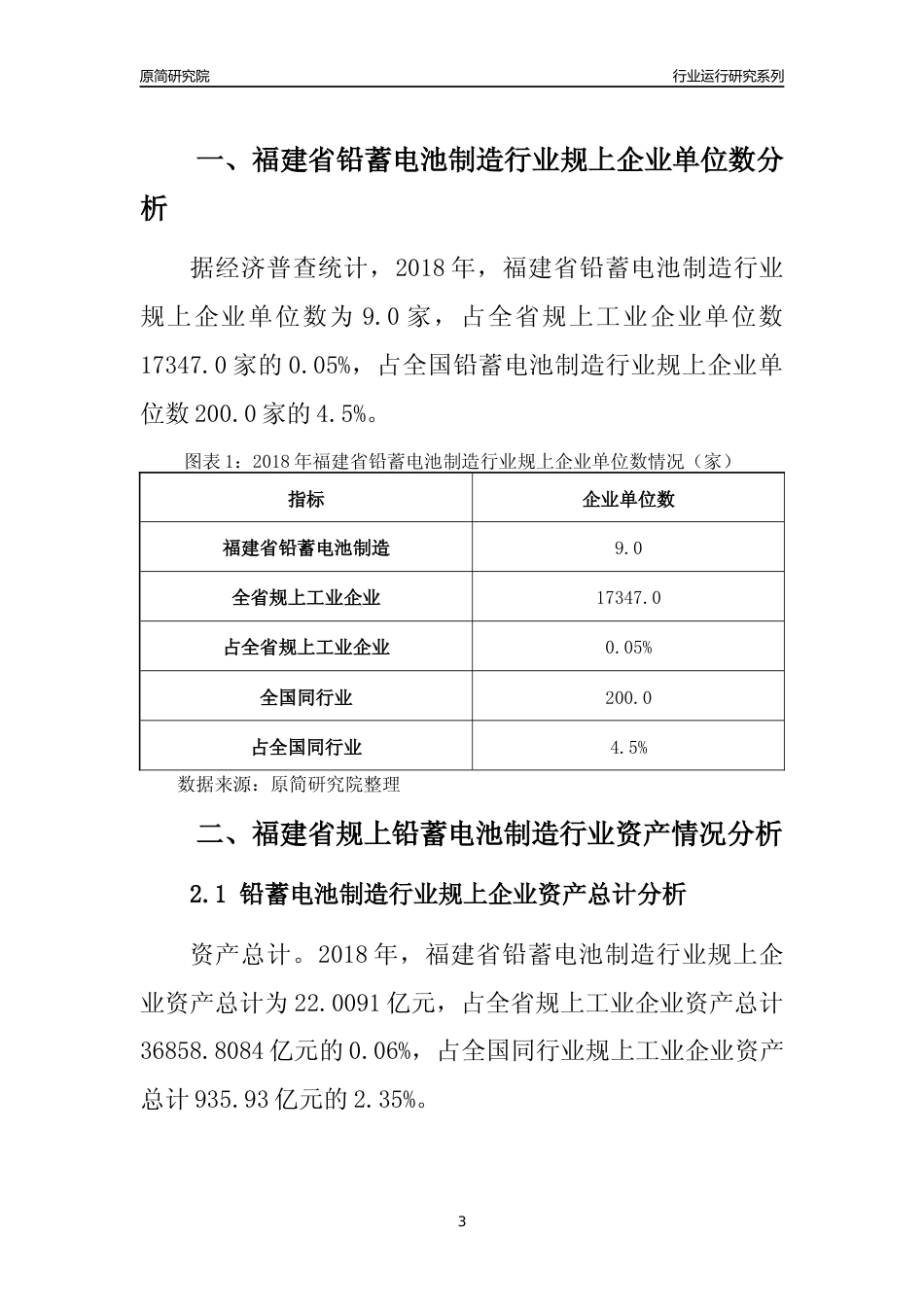 [行业年报]2018年福建省规模以上铅蓄电池制造行业运行及竞争力评级分析报告_第3页