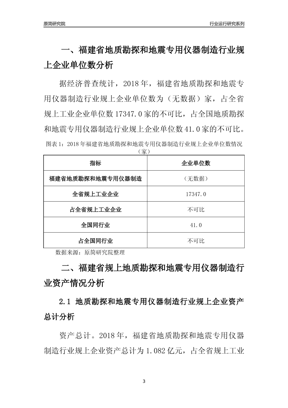 [行业年报]2018年福建省规模以上地质勘探和地震专用仪器制造行业运行及竞争力评级分析报告_第3页