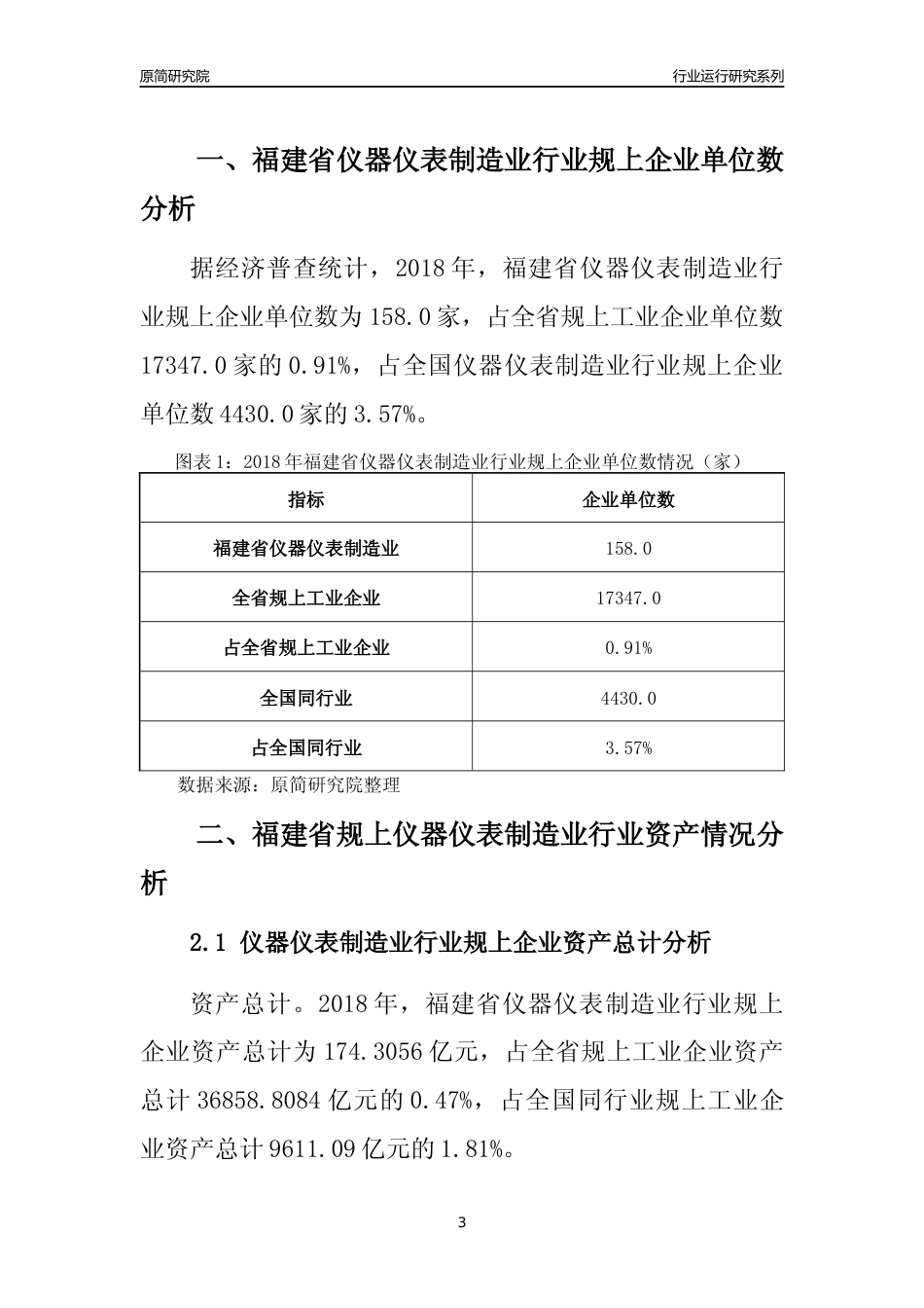 [行业年报]2018年福建省规模以上仪器仪表制造业行业运行及竞争力评级分析报告_第3页