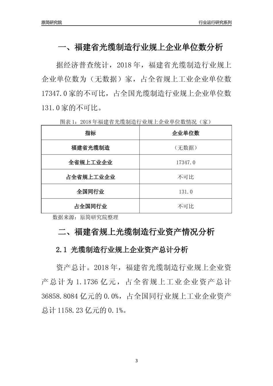 [行业年报]2018年福建省规模以上光缆制造行业运行及竞争力评级分析报告_第3页
