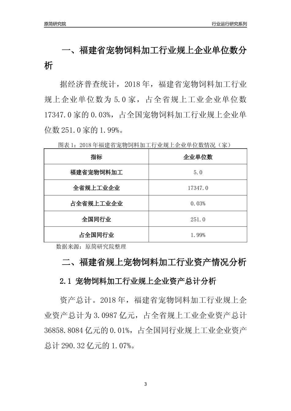 [行业年报]2018年福建省规模以上宠物饲料加工行业运行及竞争力评级分析报告_第3页