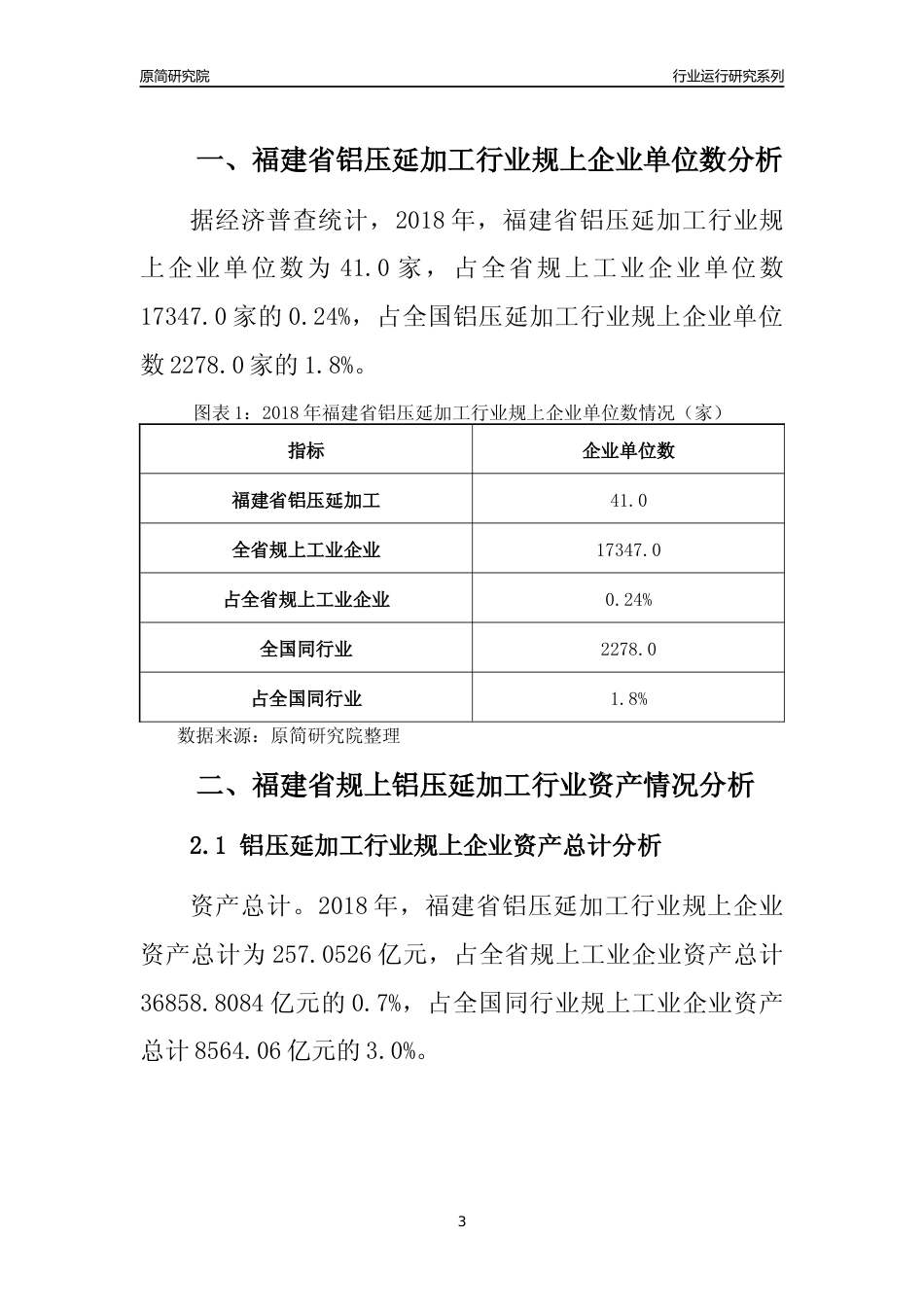 [行业年报]2018年福建省规模以上铝压延加工行业运行及竞争力评级分析报告_第3页