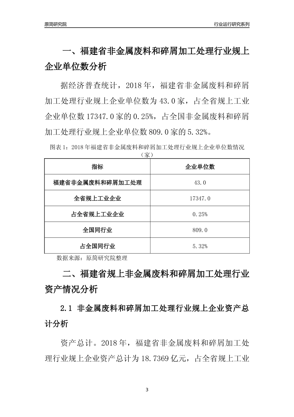 [行业年报]2018年福建省规模以上非金属废料和碎屑加工处理行业运行及竞争力评级分析报告_第3页