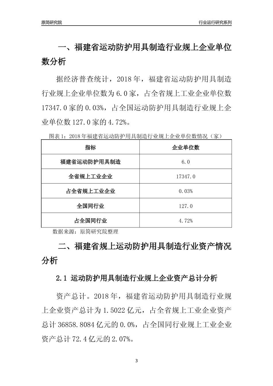 [行业年报]2018年福建省规模以上运动防护用具制造行业运行及竞争力评级分析报告_第3页