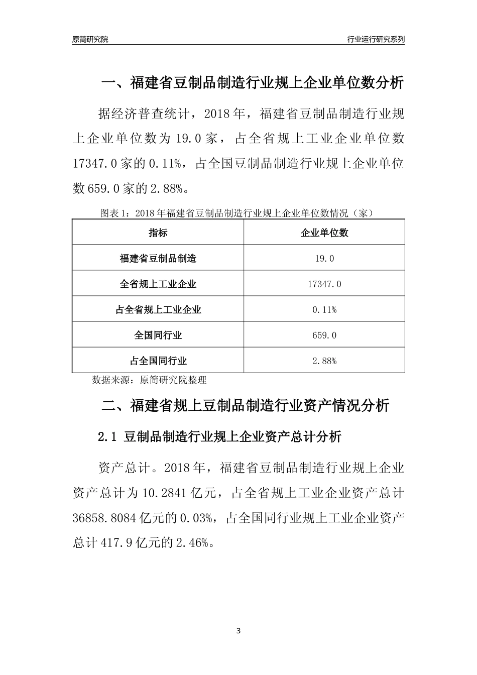 [行业年报]2018年福建省规模以上豆制品制造行业运行及竞争力评级分析报告_第3页