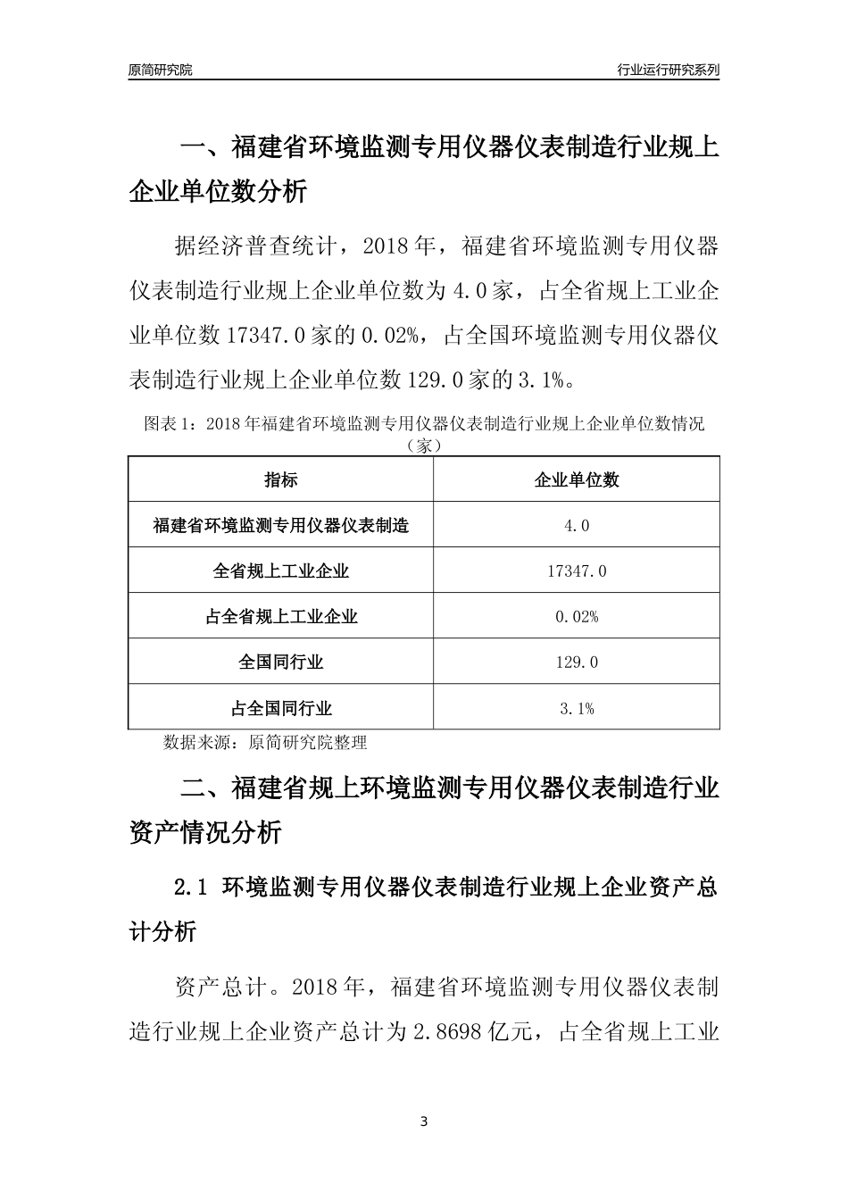 [行业年报]2018年福建省规模以上环境监测专用仪器仪表制造行业运行及竞争力评级分析报告_第3页