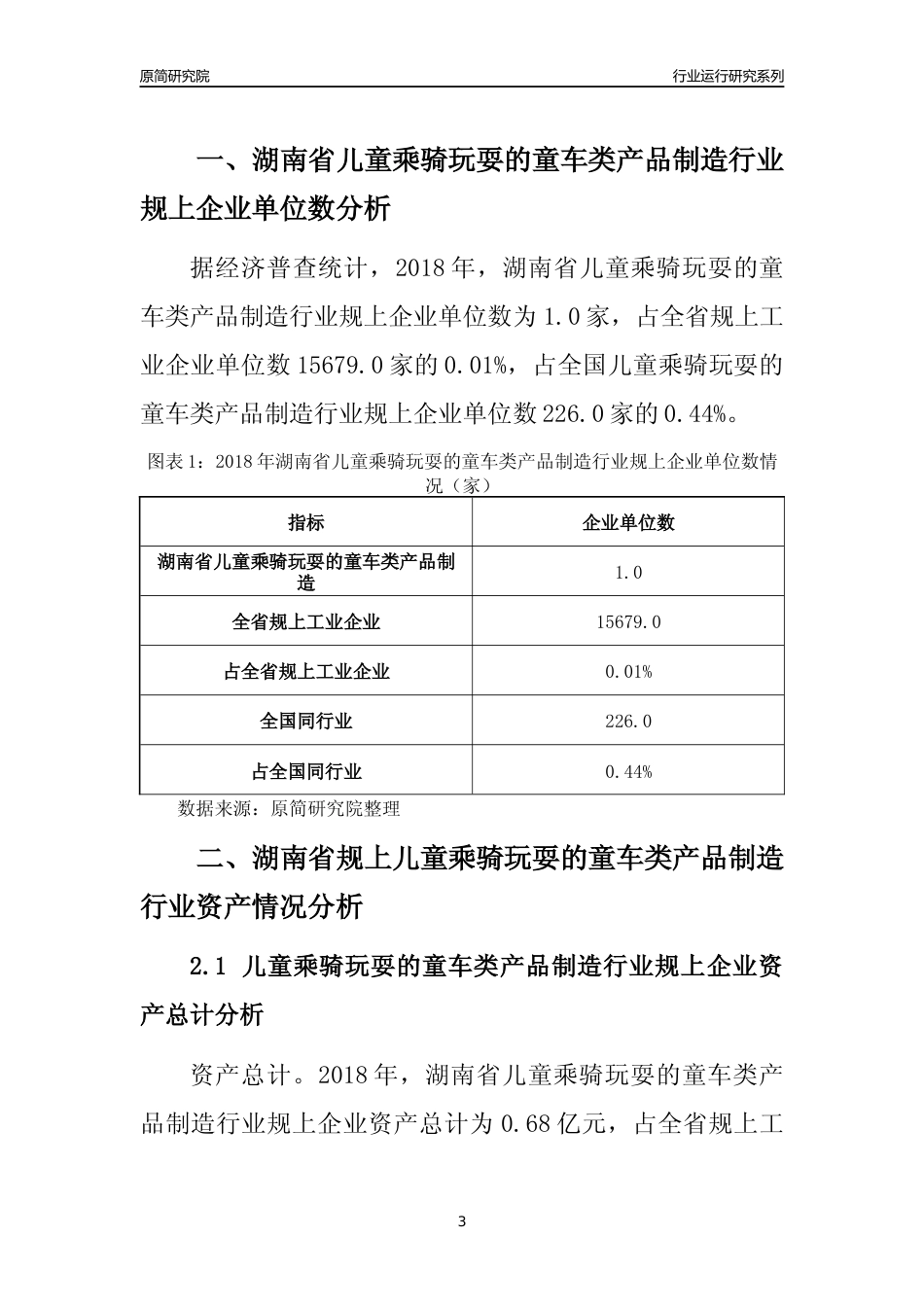 [行业年报]2018年湖南省规模以上儿童乘骑玩耍的童车类产品制造行业运行及竞争力评级分析报告_第3页