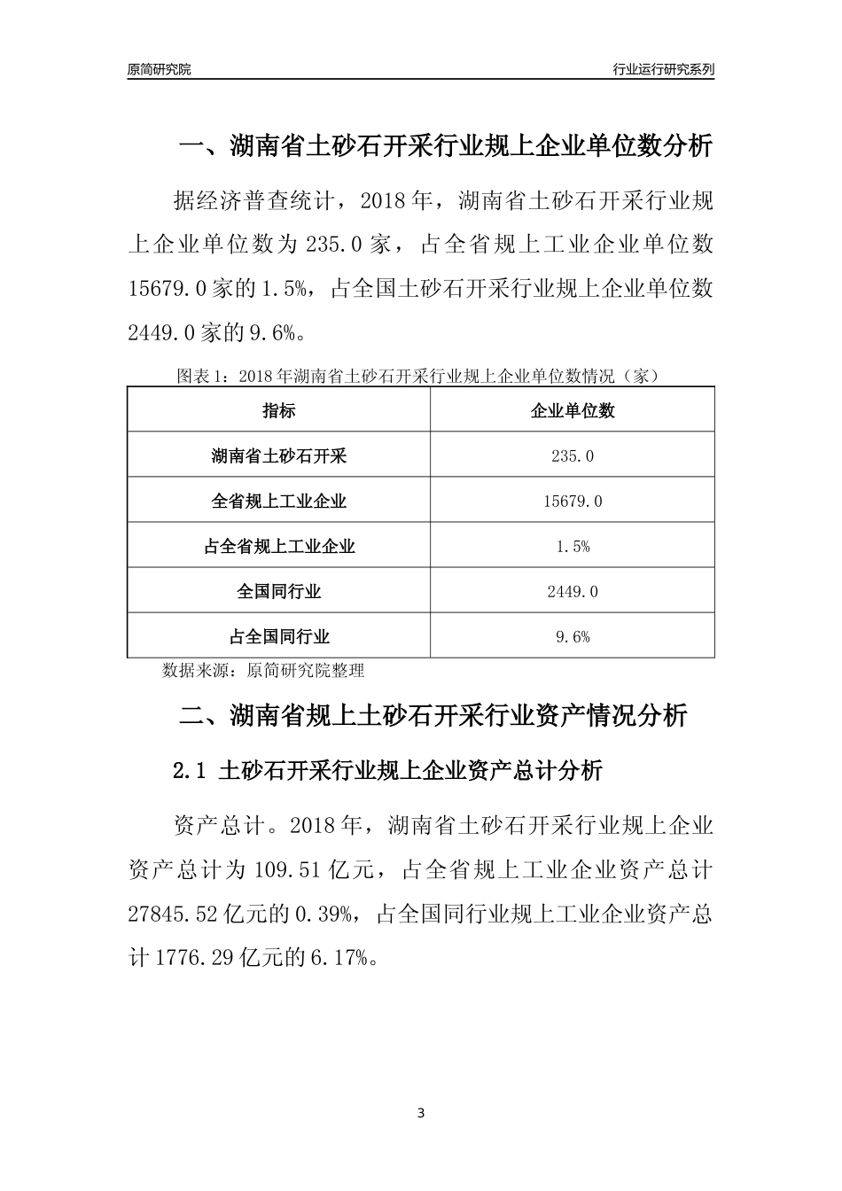 [行业年报]2018年湖南省规模以上土砂石开采行业运行及竞争力评级分析报告_第3页