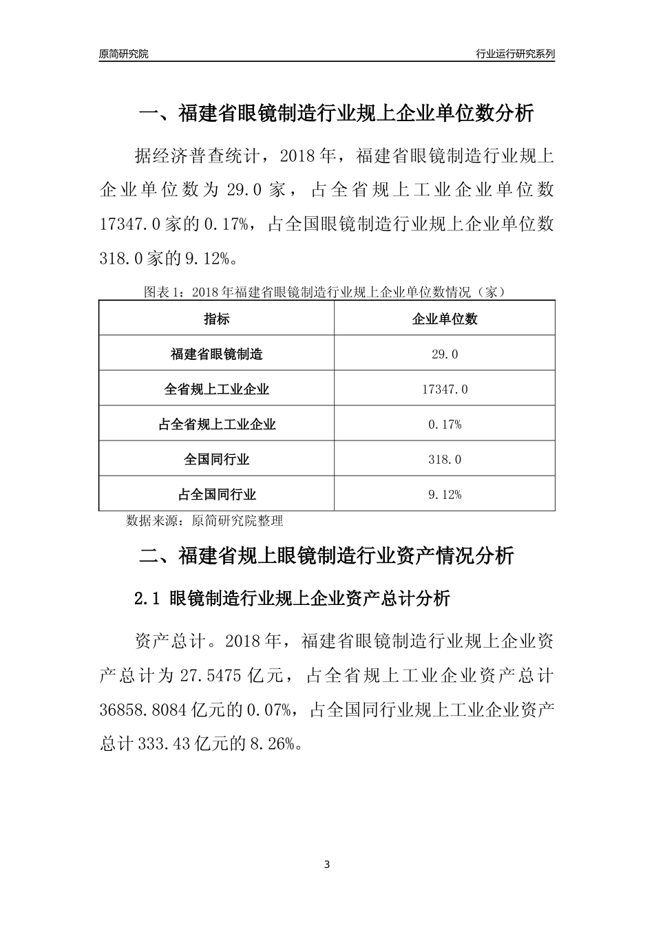 [行业年报]2018年福建省规模以上眼镜制造行业运行及竞争力评级分析报告_第3页