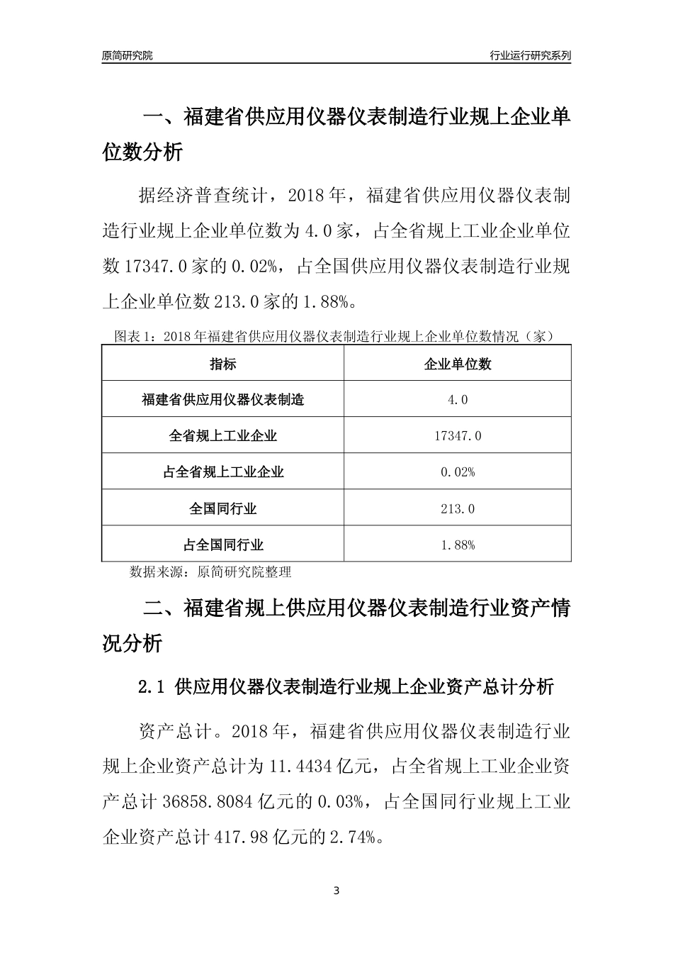 [行业年报]2018年福建省规模以上供应用仪器仪表制造行业运行及竞争力评级分析报告_第3页