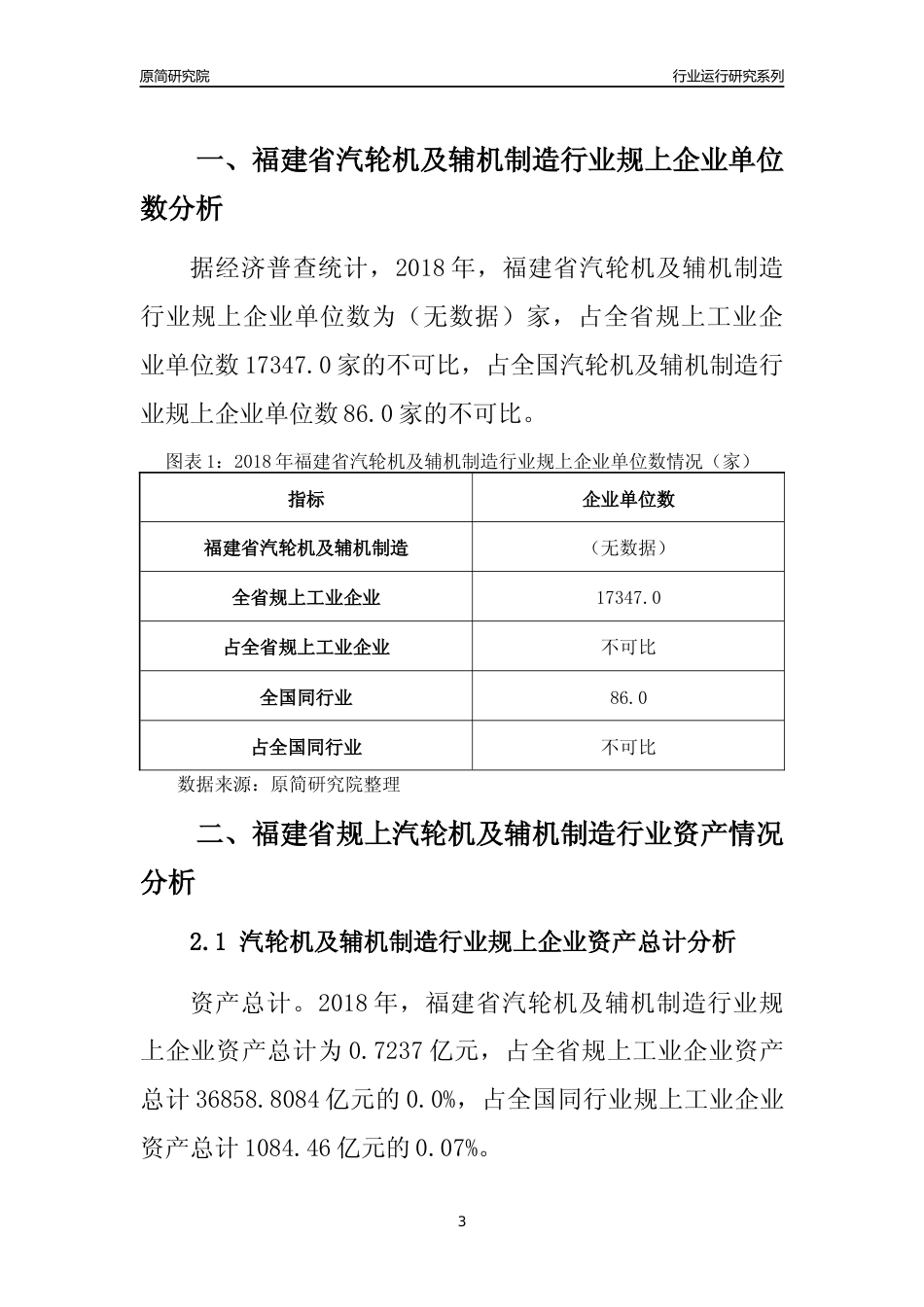 [行业年报]2018年福建省规模以上汽轮机及辅机制造行业运行及竞争力评级分析报告_第3页