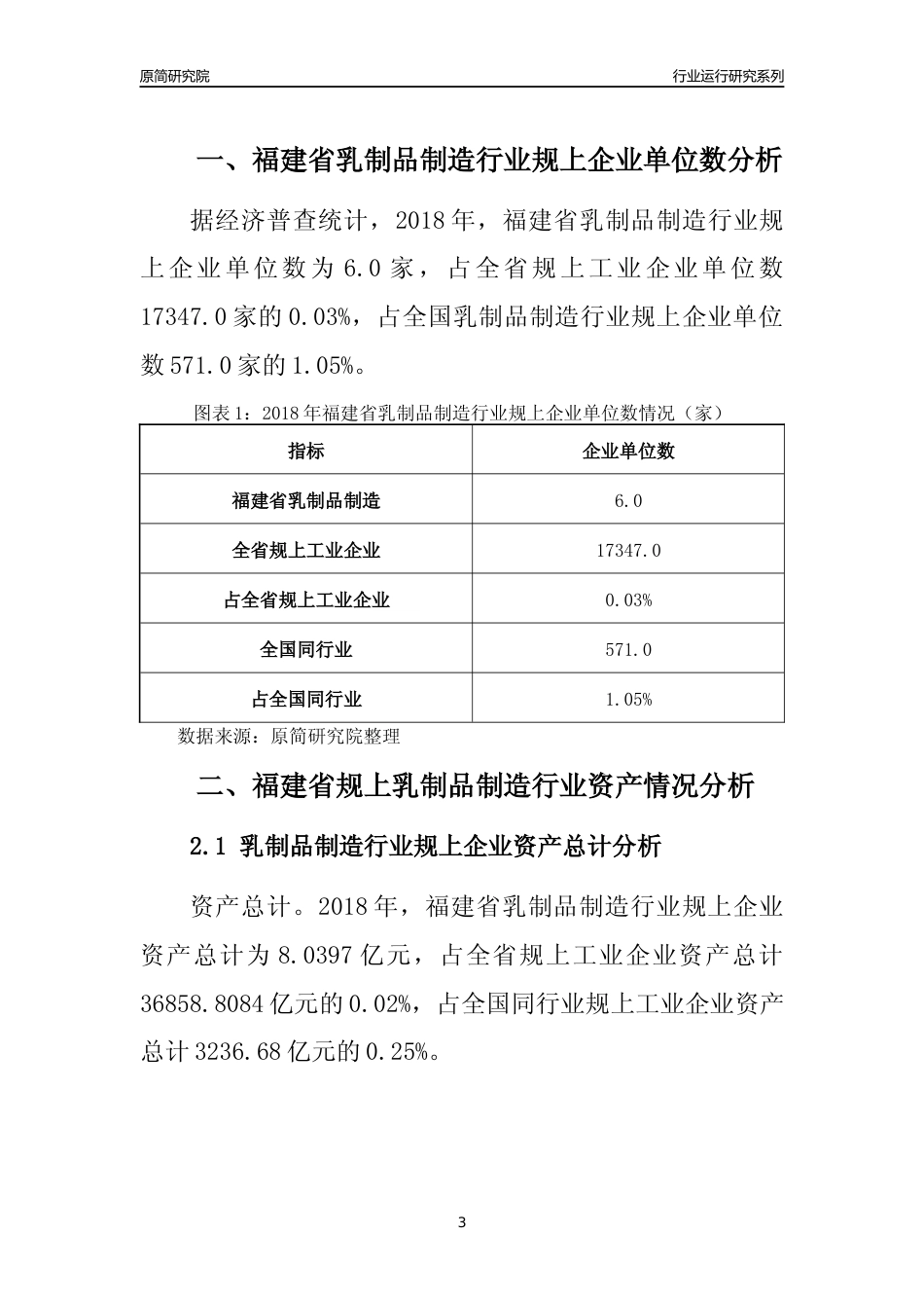 [行业年报]2018年福建省规模以上乳制品制造行业运行及竞争力评级分析报告_第3页