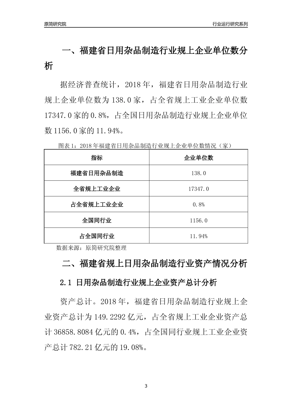 [行业年报]2018年福建省规模以上日用杂品制造行业运行及竞争力评级分析报告_第3页