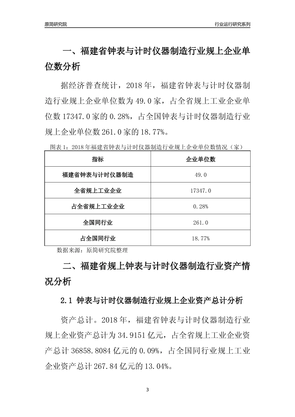[行业年报]2018年福建省规模以上钟表与计时仪器制造行业运行及竞争力评级分析报告_第3页