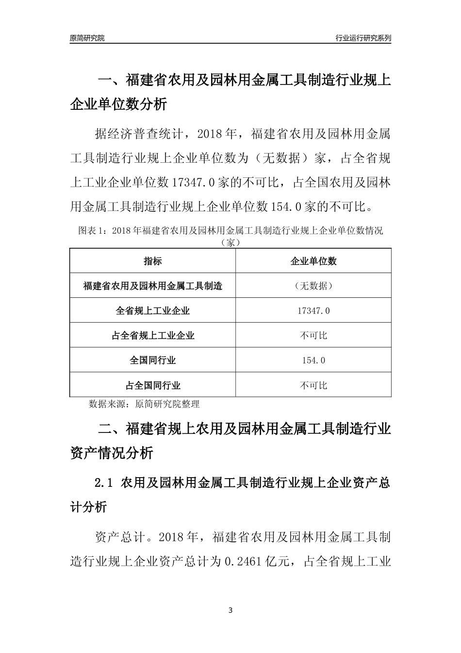 [行业年报]2018年福建省规模以上农用及园林用金属工具制造行业运行及竞争力评级分析报告_第3页