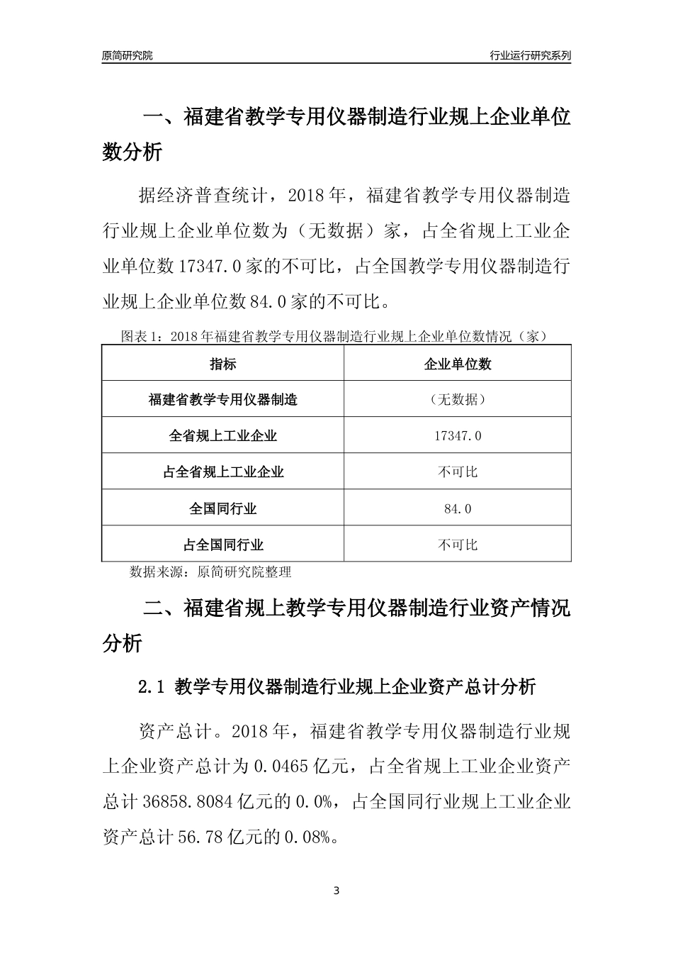 [行业年报]2018年福建省规模以上教学专用仪器制造行业运行及竞争力评级分析报告_第3页
