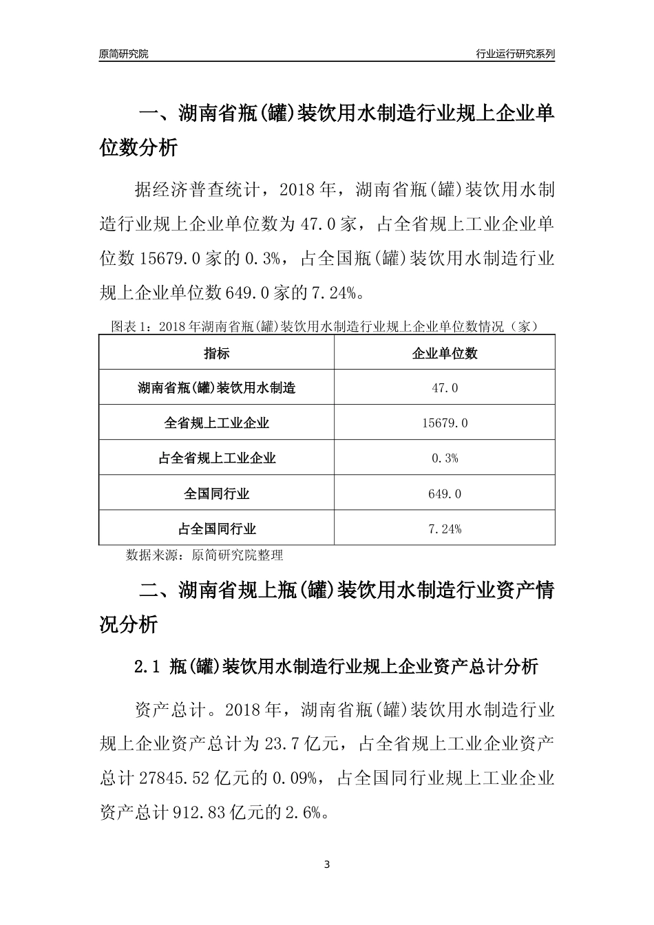 [行业年报]2018年湖南省规模以上瓶(罐)装饮用水制造行业运行及竞争力评级分析报告_第3页