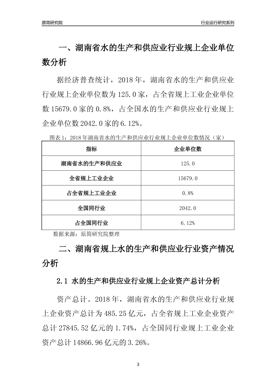 [行业年报]2018年湖南省规模以上水的生产和供应业行业运行及竞争力评级分析报告_第3页