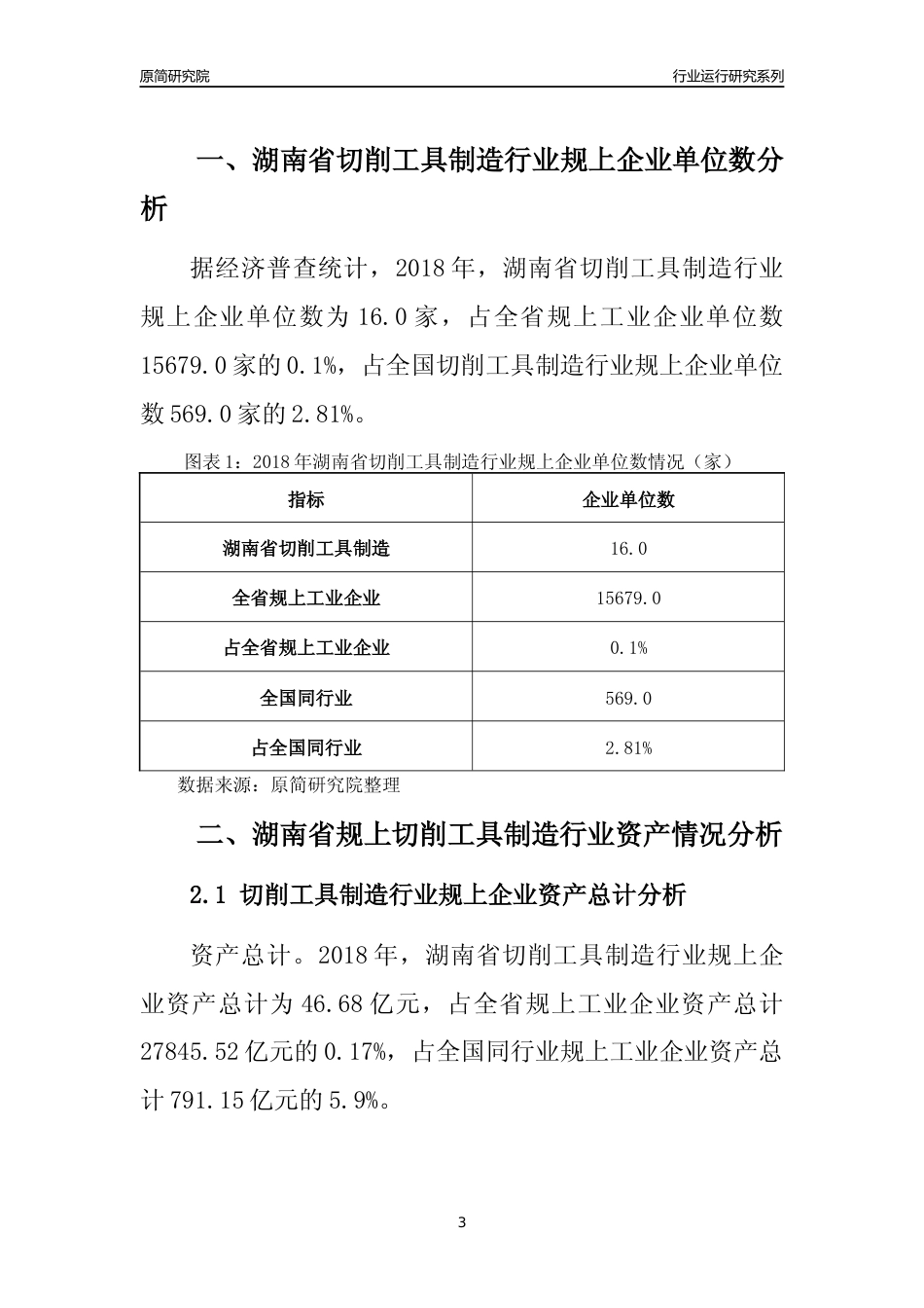[行业年报]2018年湖南省规模以上切削工具制造行业运行及竞争力评级分析报告_第3页