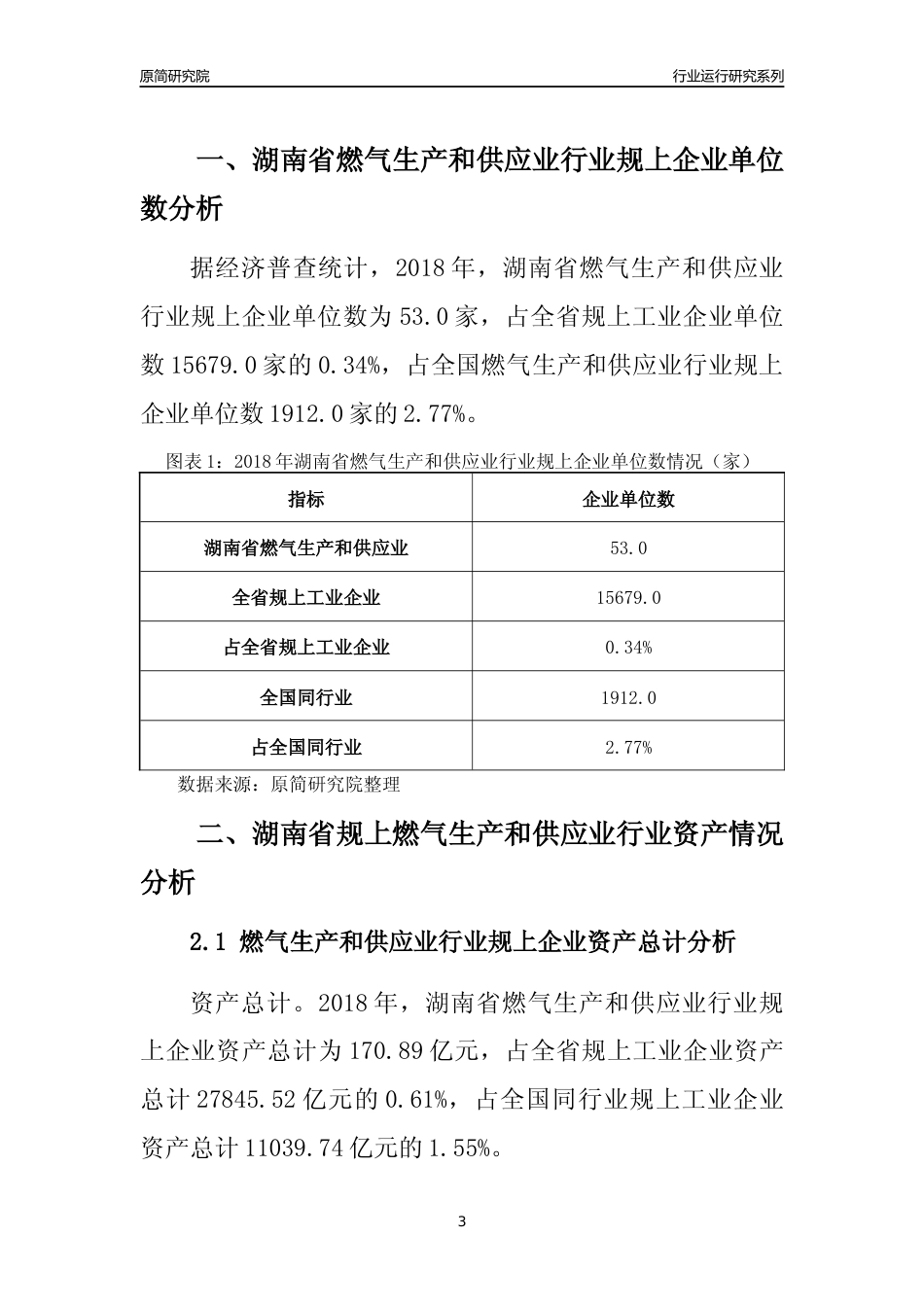 [行业年报]2018年湖南省规模以上燃气生产和供应业行业运行及竞争力评级分析报告_第3页