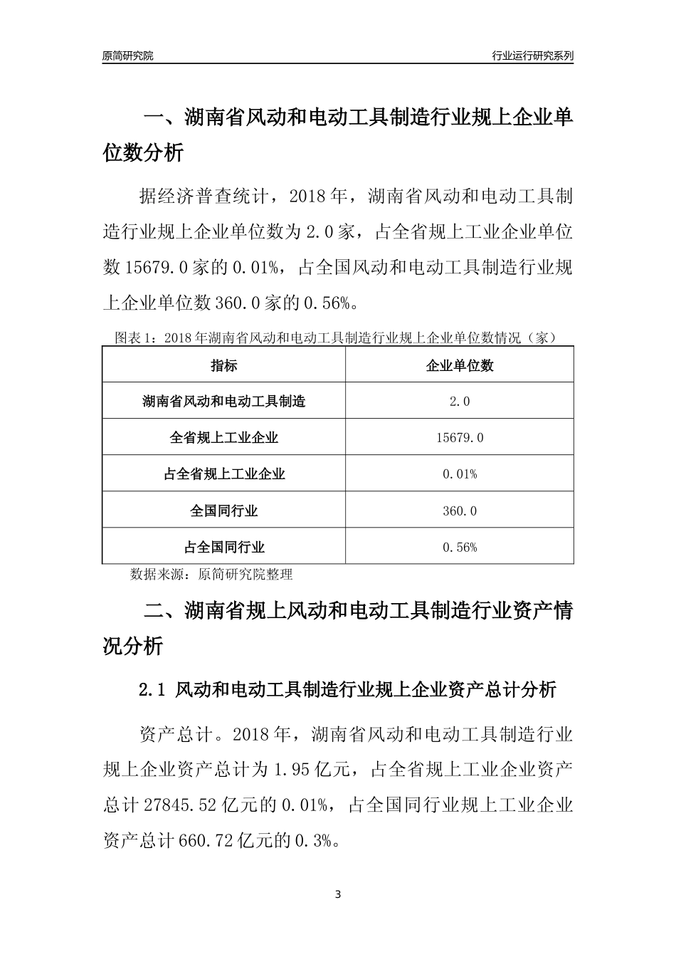 [行业年报]2018年湖南省规模以上风动和电动工具制造行业运行及竞争力评级分析报告_第3页