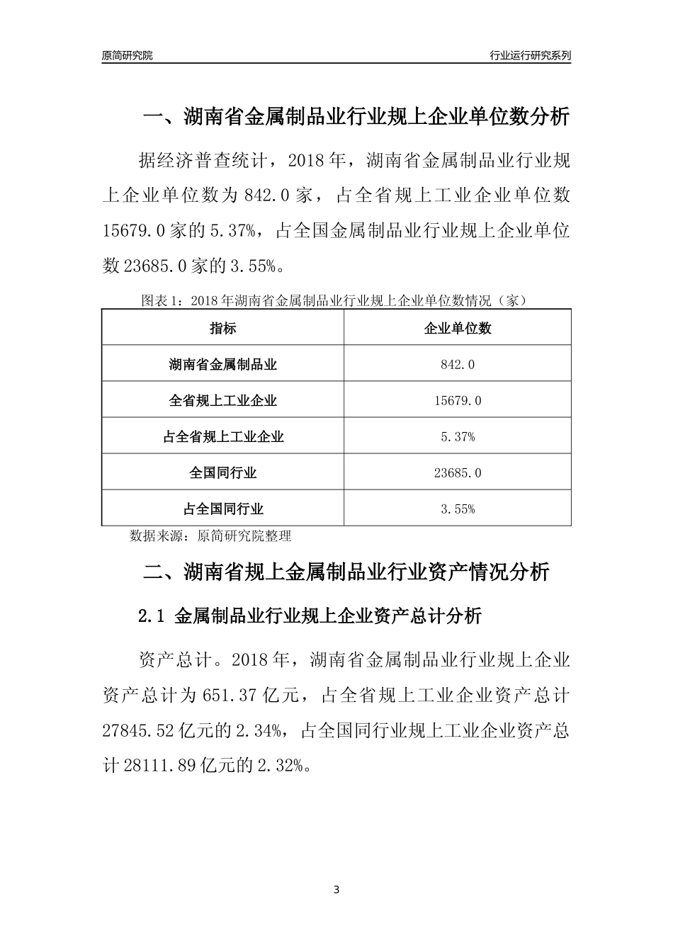 [行业年报]2018年湖南省规模以上金属制品业行业运行及竞争力评级分析报告_第3页