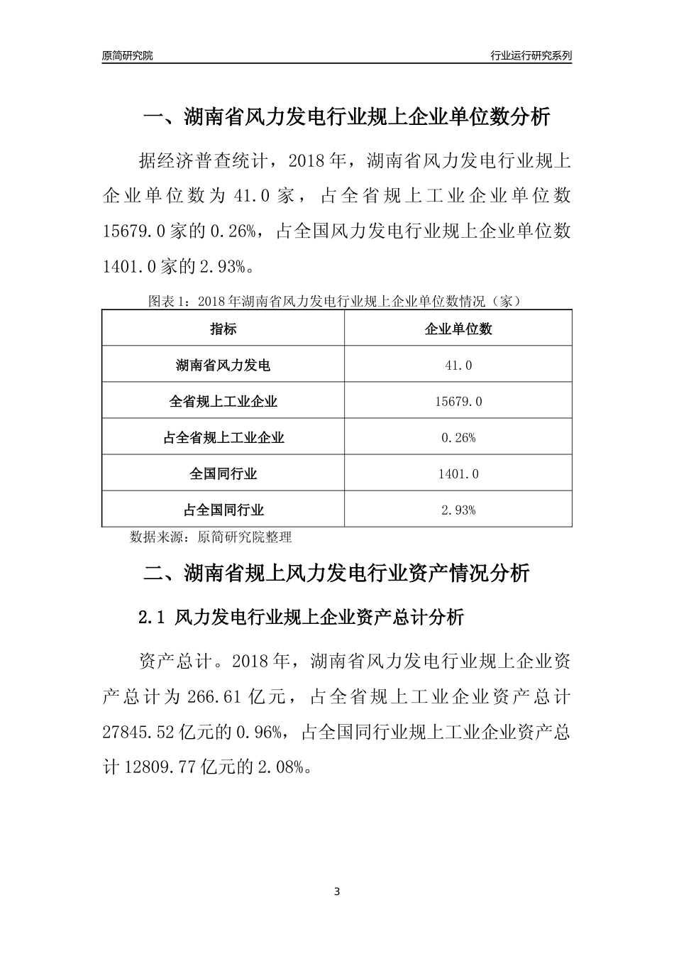 [行业年报]2018年湖南省规模以上风力发电行业运行及竞争力评级分析报告_第3页