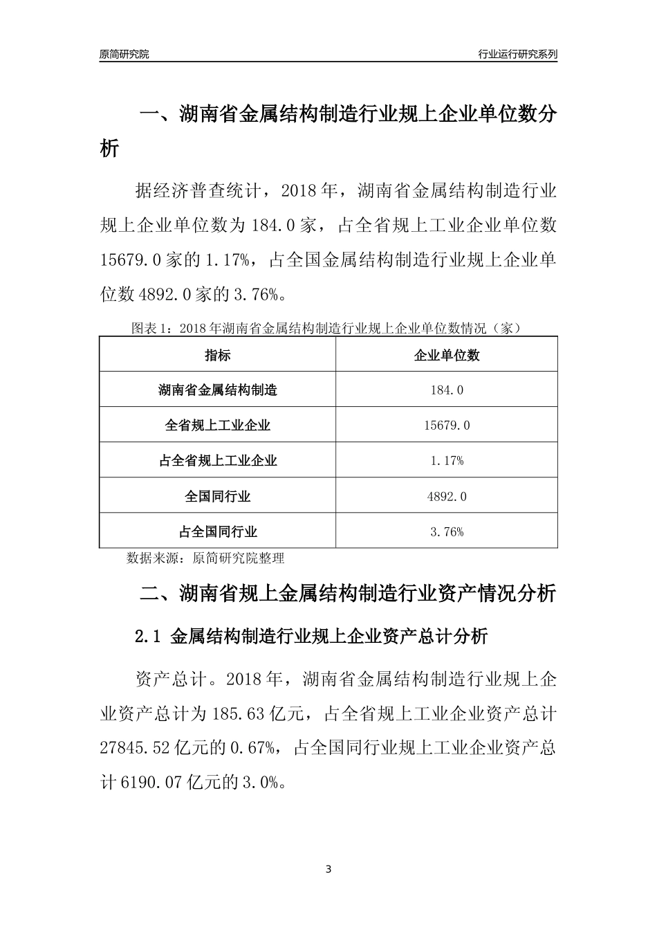 [行业年报]2018年湖南省规模以上金属结构制造行业运行及竞争力评级分析报告_第3页