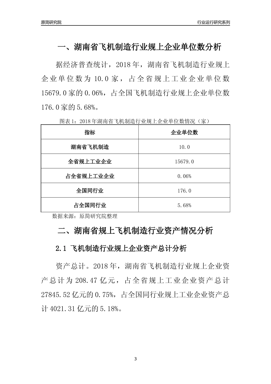 [行业年报]2018年湖南省规模以上飞机制造行业运行及竞争力评级分析报告_第3页