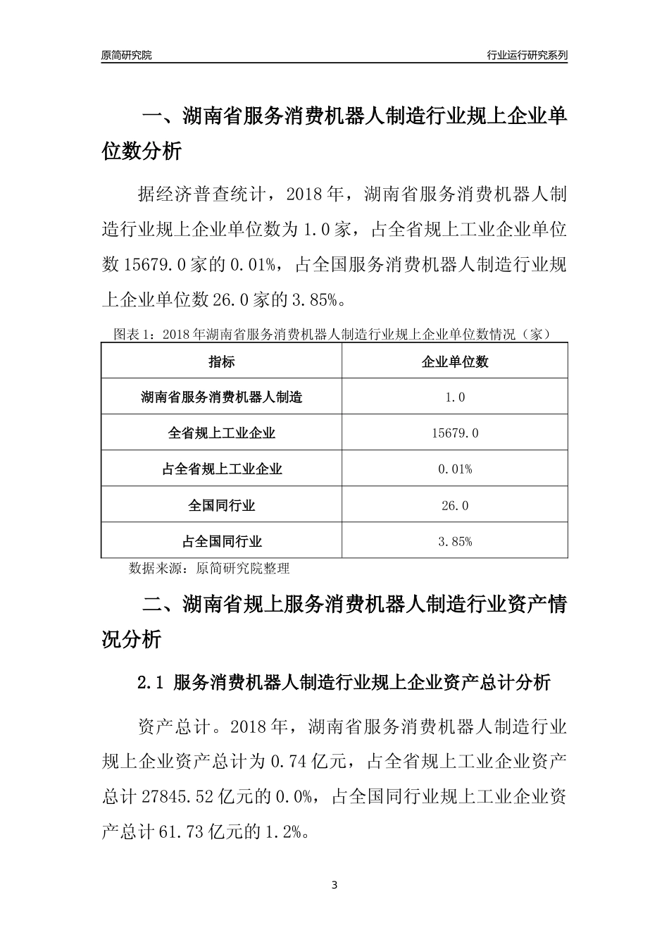 [行业年报]2018年湖南省规模以上服务消费机器人制造行业运行及竞争力评级分析报告_第3页