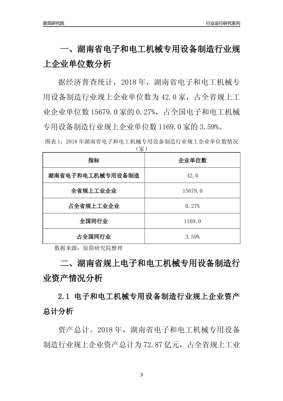 [行业年报]2018年湖南省规模以上电子和电工机械专用设备制造行业运行及竞争力评级分析报告_第3页
