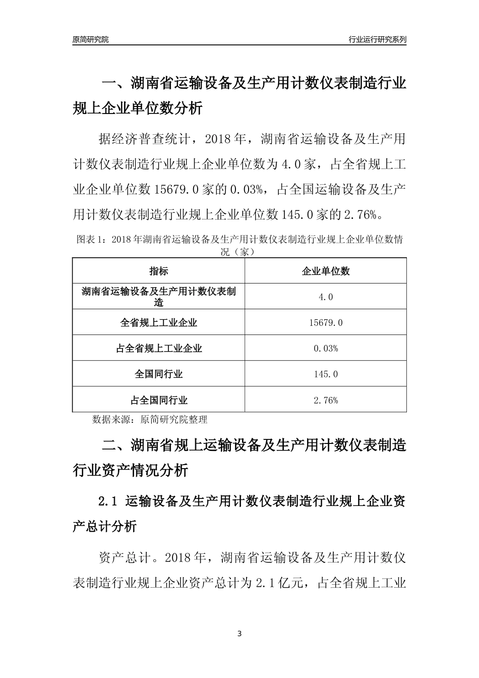 [行业年报]2018年湖南省规模以上运输设备及生产用计数仪表制造行业运行及竞争力评级分析报告_第3页